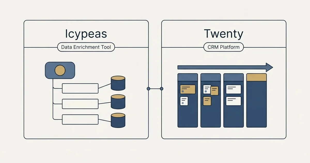 Side-by-side panels: Icypeas vs Twenty (Data Enrichment Tool, CRM Platform)