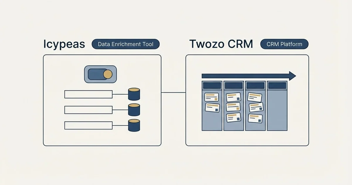 Side-by-side panels: Icypeas vs Twozo CRM (Data Enrichment Tool, CRM Platform)