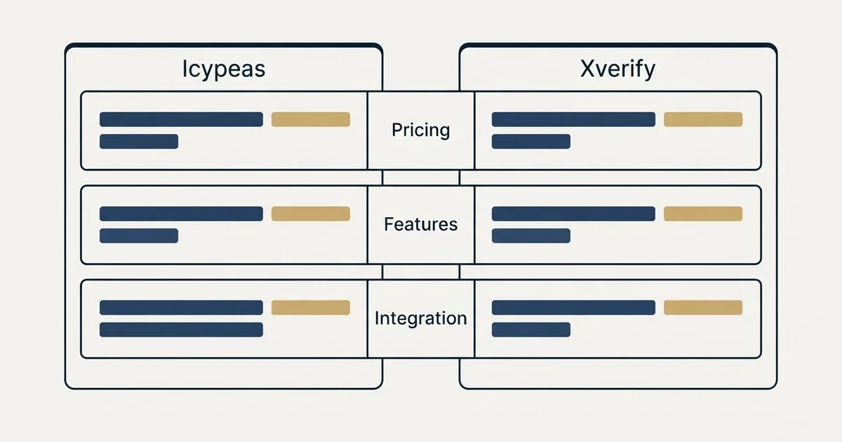 Comparison panel: Icypeas vs Xverify (Pricing, Features, Integration)