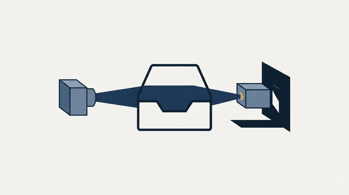 Section illustration: The short version