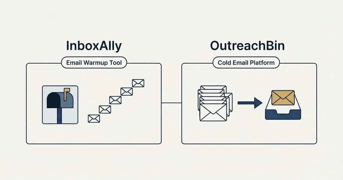 Side-by-side panels: InboxAlly vs OutreachBin (Email Warmup Tool, Cold Email Platform)