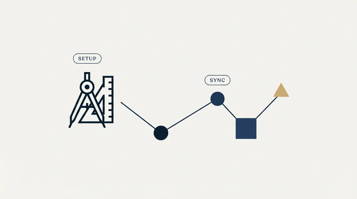 Section illustration: Getting Started Checklist