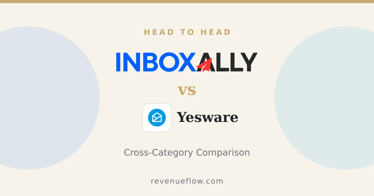Branded cover: InboxAlly vs Yesware: Cross-Category Comparison