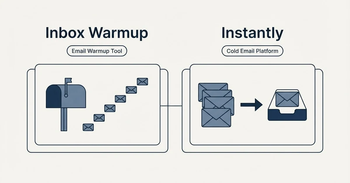 Side-by-side panels: Inbox Warmup vs Instantly (Email Warmup Tool, Cold Email Platform)