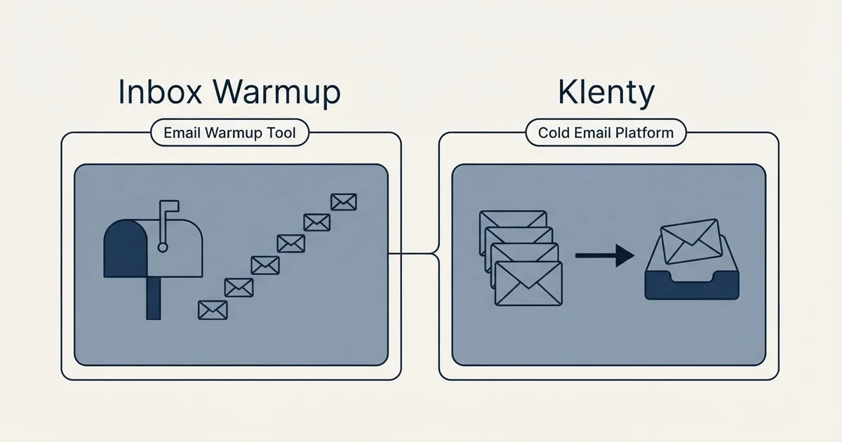 Side-by-side panels: Inbox Warmup vs Klenty (Email Warmup Tool, Cold Email Platform)