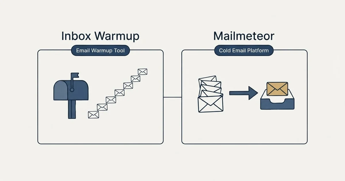 Side-by-side panels: Inbox Warmup vs Mailmeteor (Email Warmup Tool, Cold Email Platform)