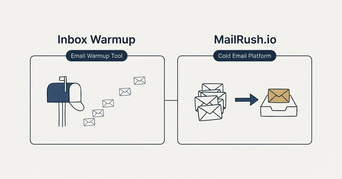 Side-by-side panels: Inbox Warmup vs MailRush.io (Email Warmup Tool, Cold Email Platform)