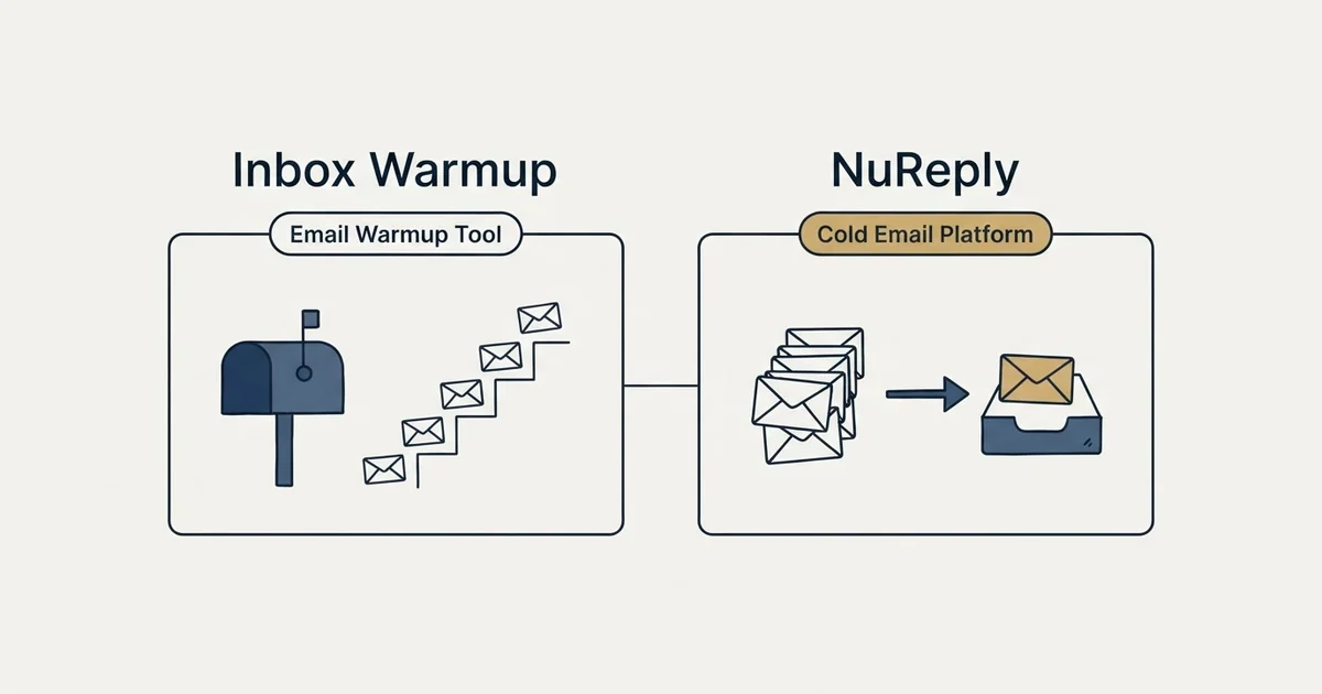 Side-by-side panels: Inbox Warmup vs NuReply (Email Warmup Tool, Cold Email Platform)