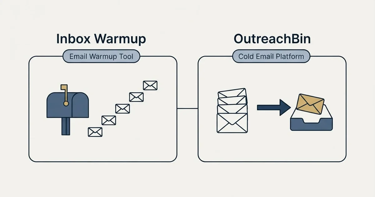 Side-by-side panels: Inbox Warmup vs OutreachBin (Email Warmup Tool, Cold Email Platform)