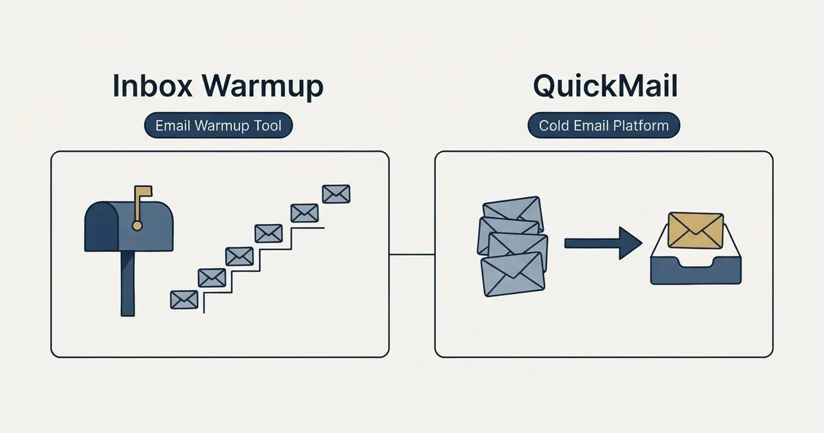 Side-by-side panels: Inbox Warmup vs QuickMail (Email Warmup Tool, Cold Email Platform)