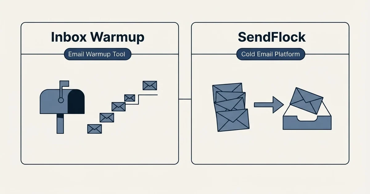Side-by-side panels: Inbox Warmup vs SendFlock (Email Warmup Tool, Cold Email Platform)