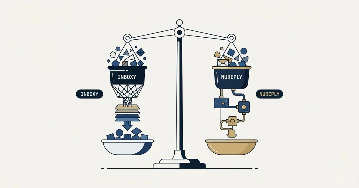 Editorial illustration for Inboxy vs NuReply
