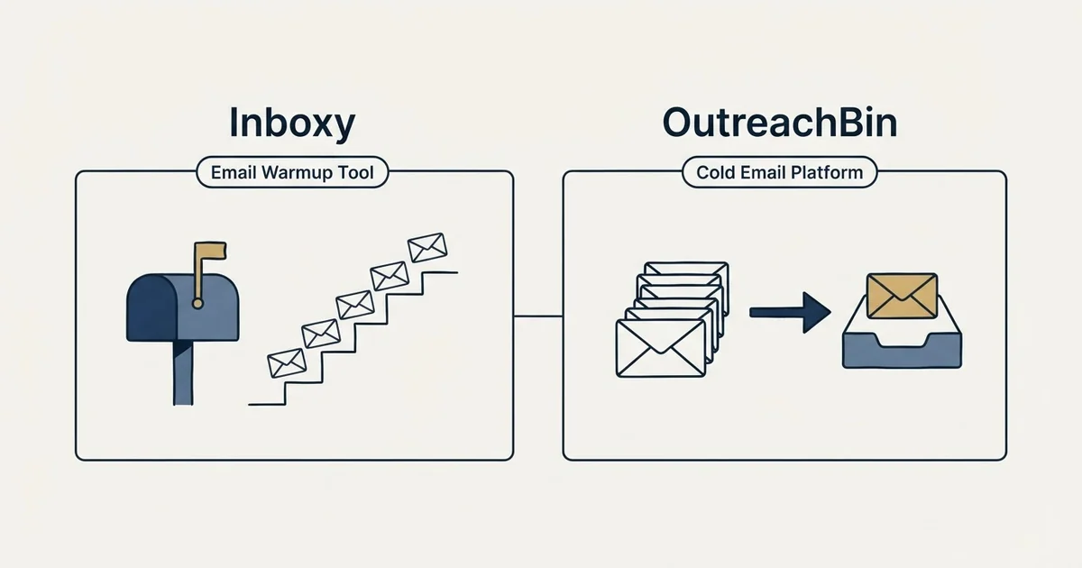 Side-by-side panels: Inboxy vs OutreachBin (Email Warmup Tool, Cold Email Platform)