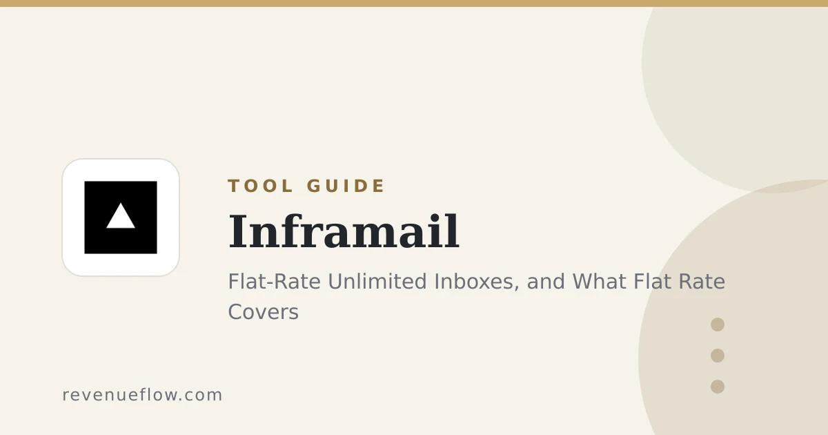 Branded cover: Inframail: Flat-Rate Unlimited Inboxes, and What Flat Rate Covers