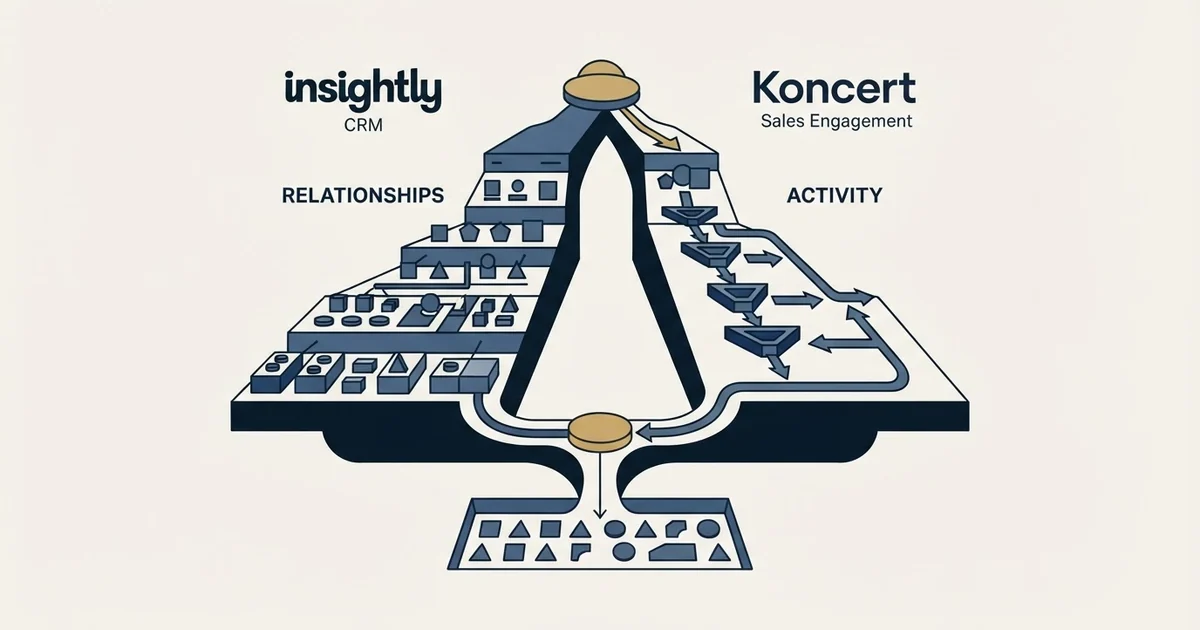 Editorial illustration for Insightly vs Koncert
