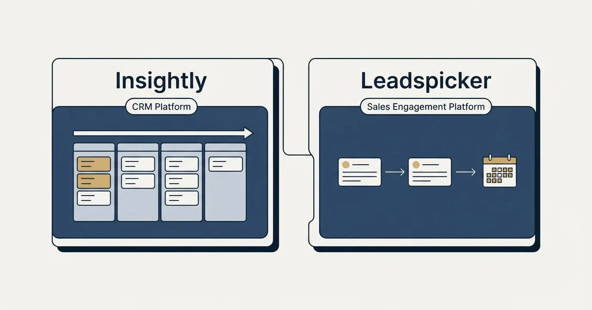 Side-by-side panels: Insightly vs Leadspicker (CRM Platform, Sales Engagement Platform)