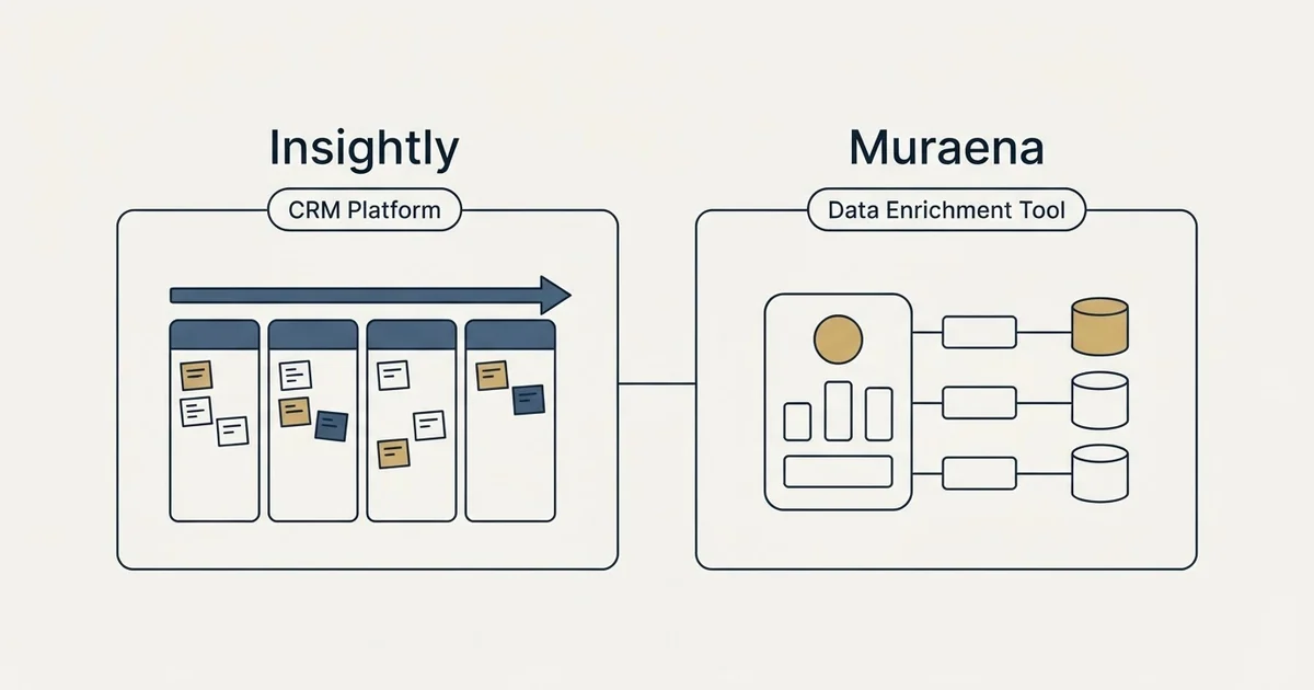Side-by-side panels: Insightly vs Muraena (CRM Platform, Data Enrichment Tool)