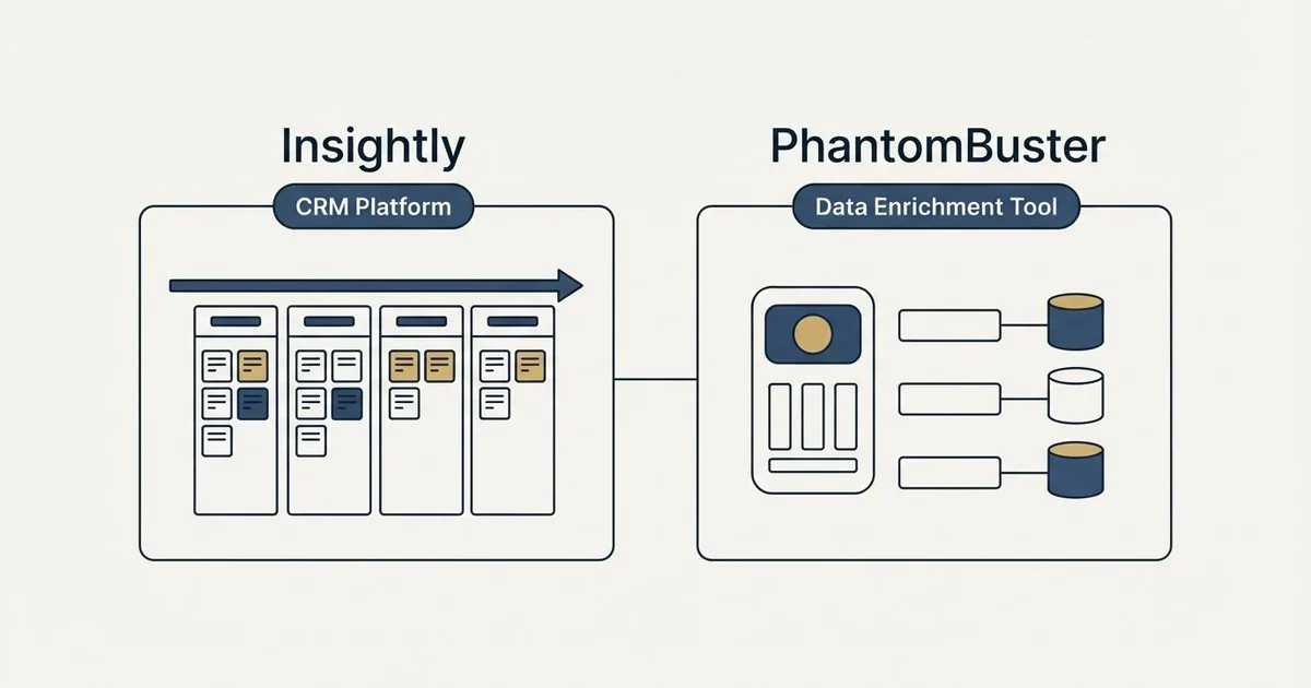 Side-by-side panels: Insightly vs PhantomBuster (CRM Platform, Data Enrichment Tool)