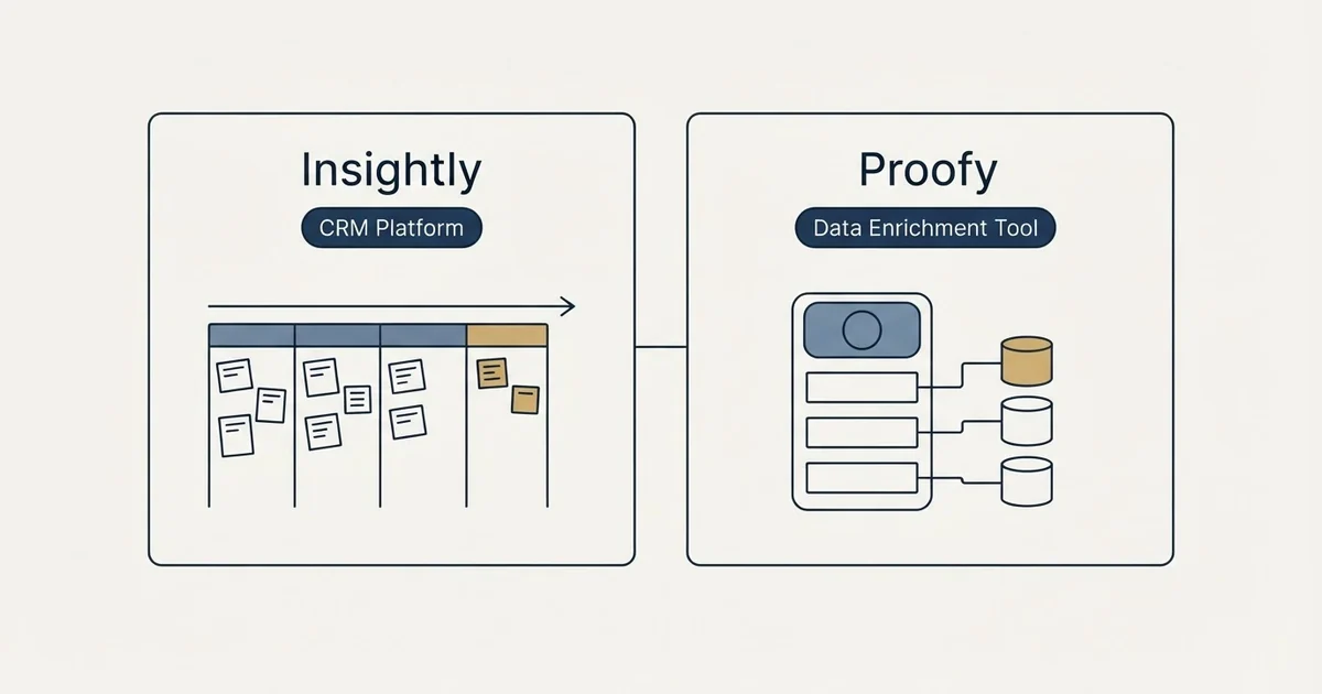 Side-by-side panels: Insightly vs Proofy (CRM Platform, Data Enrichment Tool)