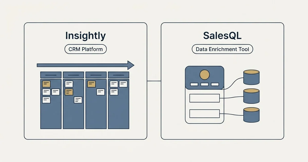 Side-by-side panels: Insightly vs SalesQL (CRM Platform, Data Enrichment Tool)