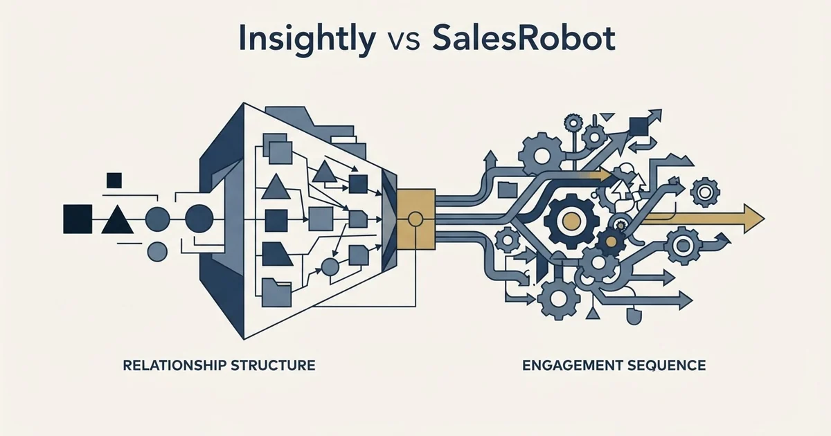 Editorial illustration for Insightly vs SalesRobot