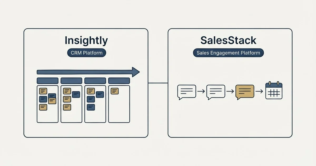 Side-by-side panels: Insightly vs SalesStack (CRM Platform, Sales Engagement Platform)