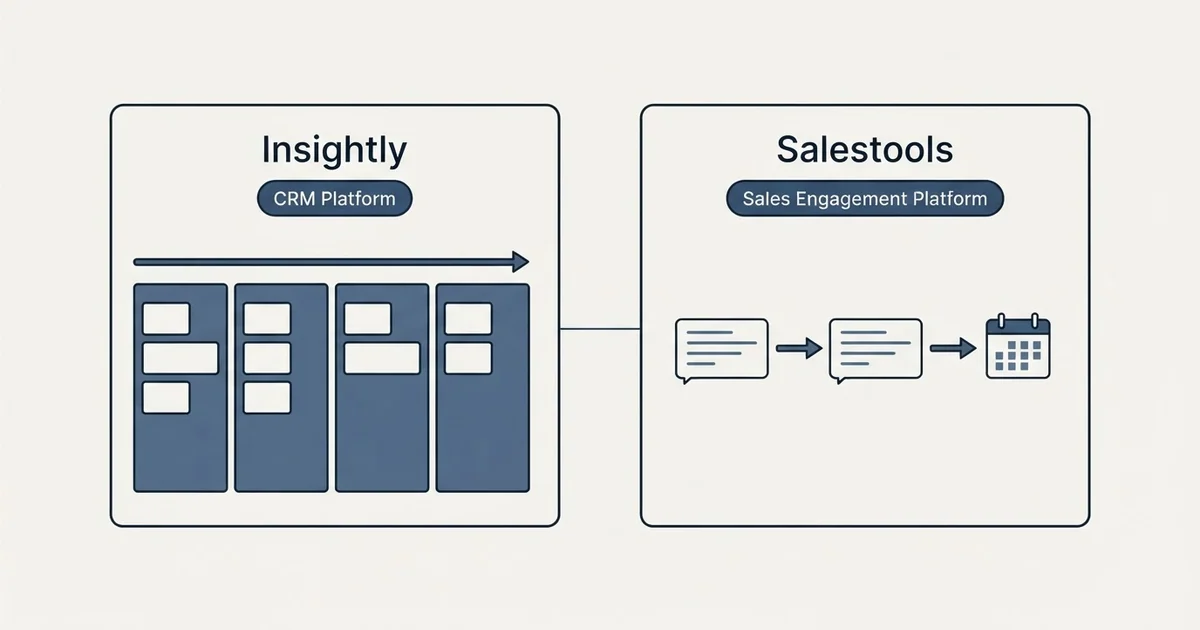 Side-by-side panels: Insightly vs Salestools (CRM Platform, Sales Engagement Platform)