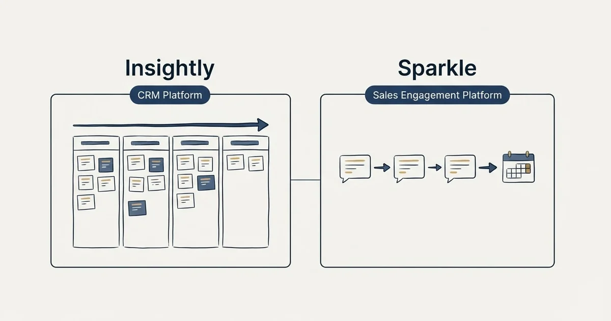 Side-by-side panels: Insightly vs Sparkle (CRM Platform, Sales Engagement Platform)