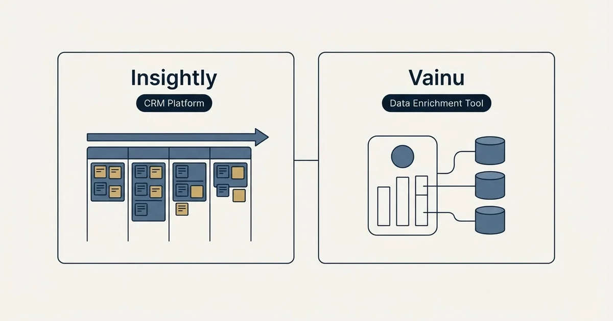 Side-by-side panels: Insightly vs Vainu (CRM Platform, Data Enrichment Tool)