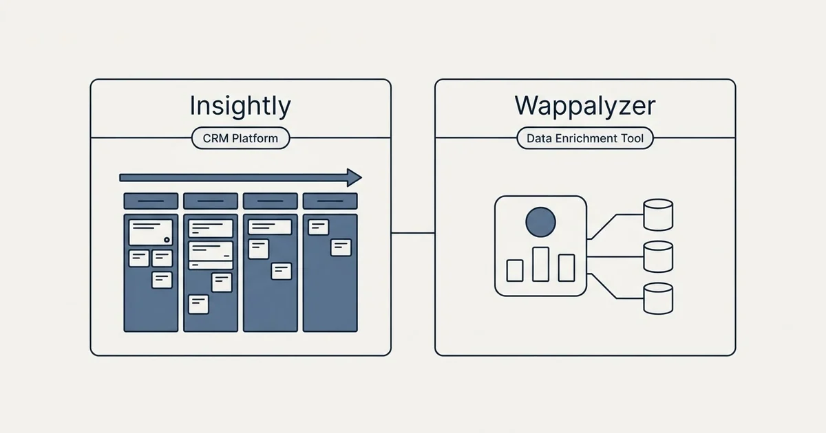 Side-by-side panels: Insightly vs Wappalyzer (CRM Platform, Data Enrichment Tool)