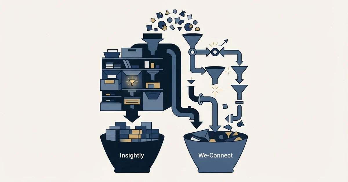 Editorial illustration for Insightly vs We-Connect