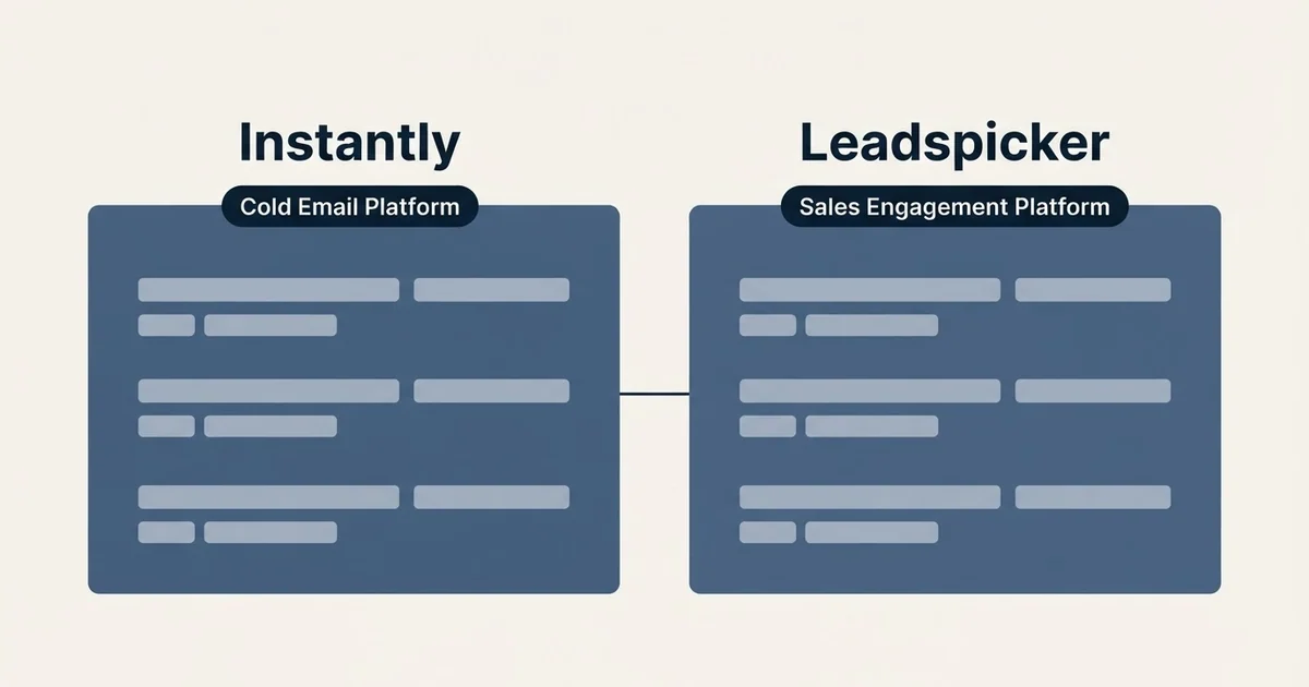 Side-by-side panels: Instantly vs Leadspicker (Cold Email Platform, Sales Engagement Platform)