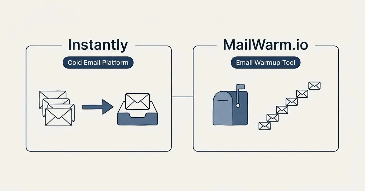 Side-by-side panels: Instantly vs MailWarm.io (Cold Email Platform, Email Warmup Tool)