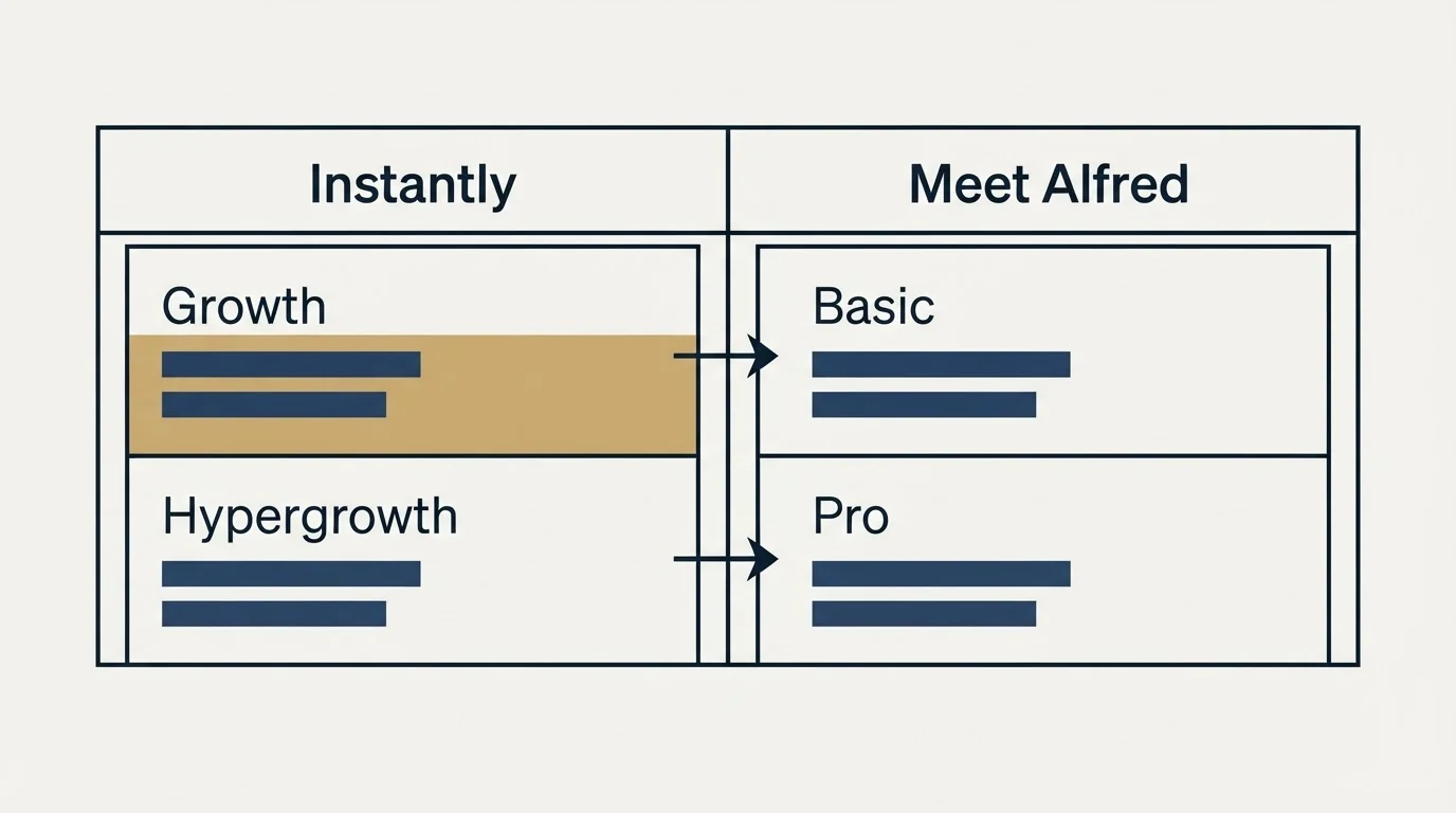 Pricing table: Pricing Comparison (Instantly, Meet Alfred, Growth, Basic)