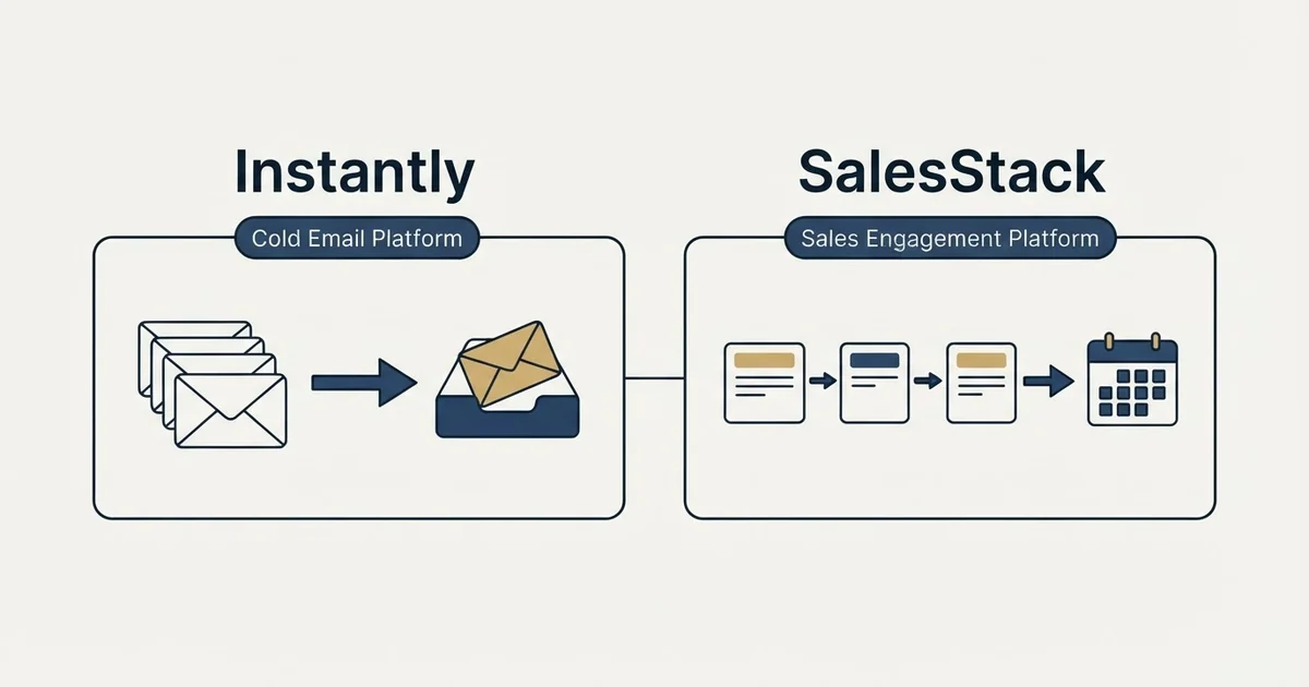 Side-by-side panels: Instantly vs SalesStack (Cold Email Platform, Sales Engagement Platform)