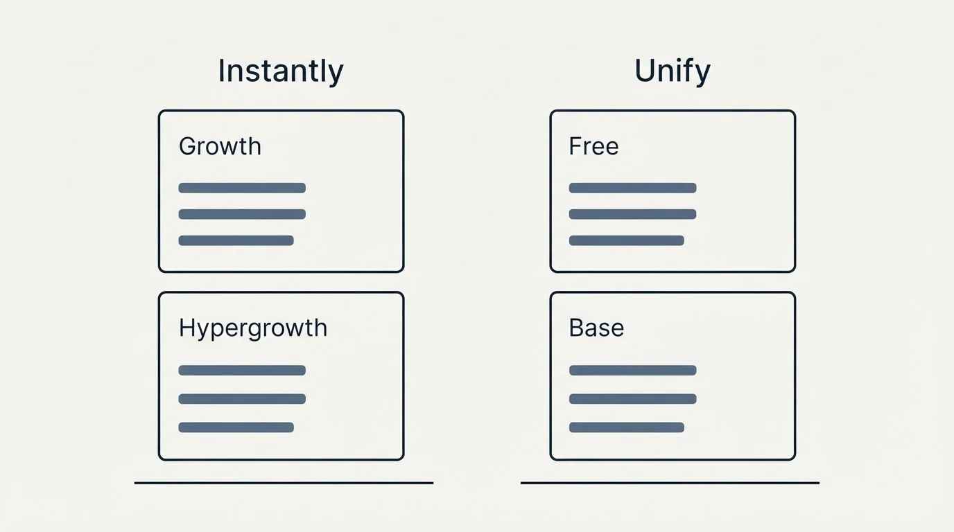 Pricing panels: Pricing Comparison (Instantly, Unify, Growth, Free)