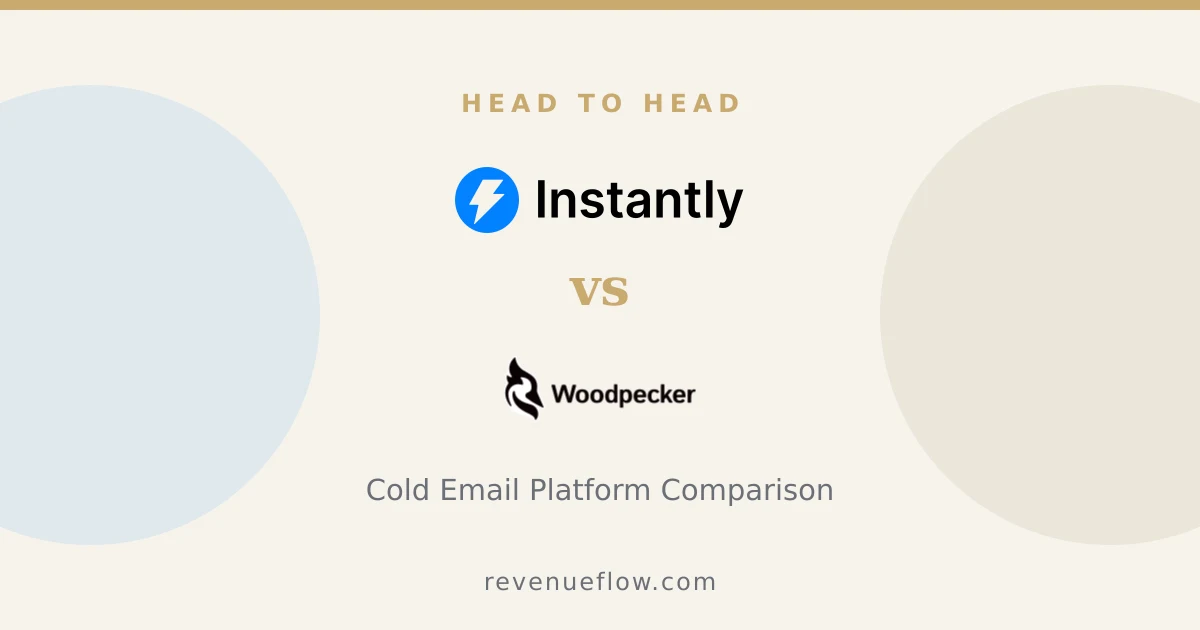 Branded cover: Instantly vs Woodpecker: Cold Email Platform Comparison