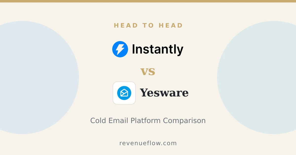 Branded cover: Instantly vs Yesware: Cold Email Platform Comparison