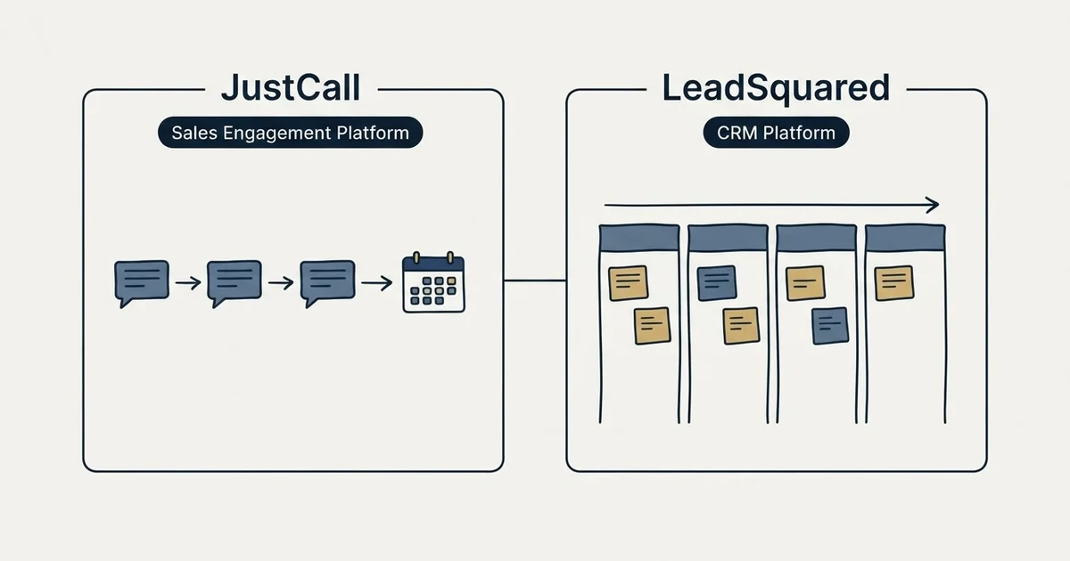Side-by-side panels: JustCall vs LeadSquared (Sales Engagement Platform, CRM Platform)