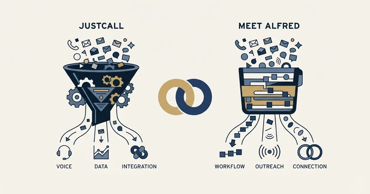 Editorial illustration for JustCall vs Meet Alfred
