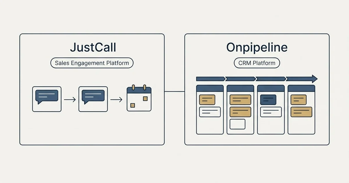 Side-by-side panels: JustCall vs Onpipeline (Sales Engagement Platform, CRM Platform)