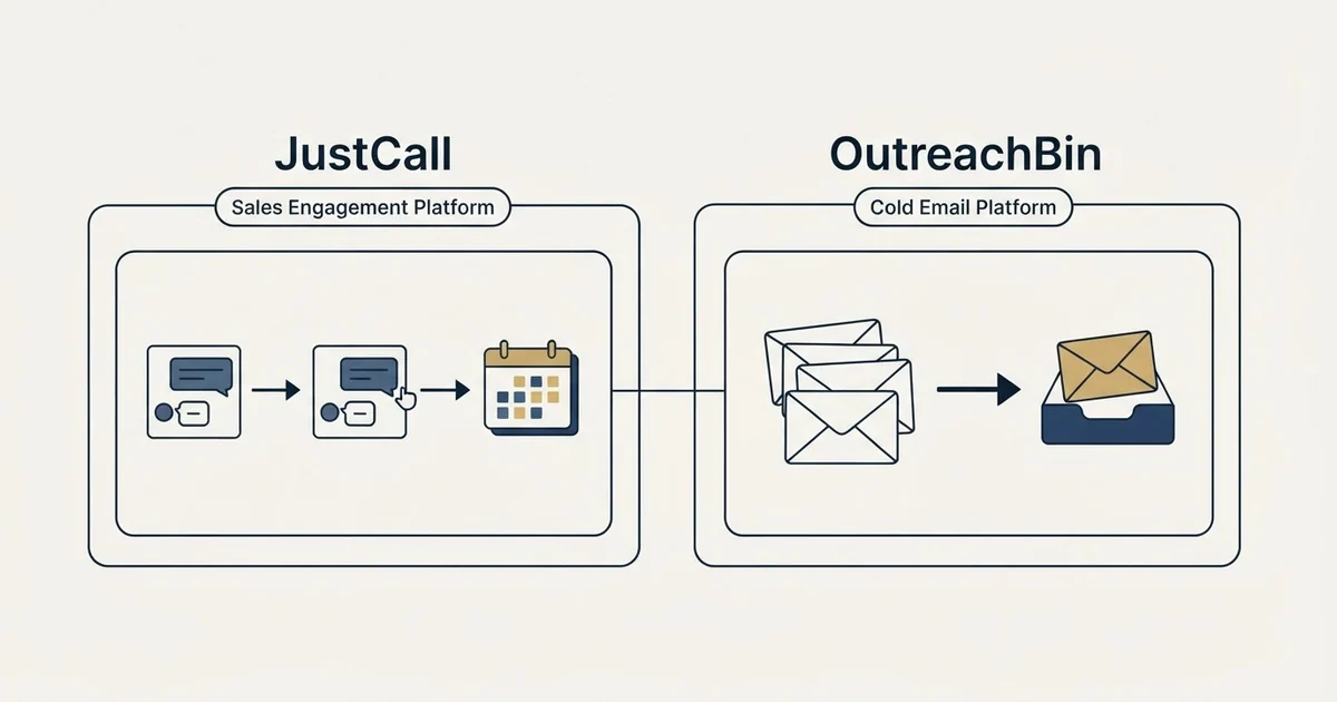 Side-by-side panels: JustCall vs OutreachBin (Sales Engagement Platform, Cold Email Platform)