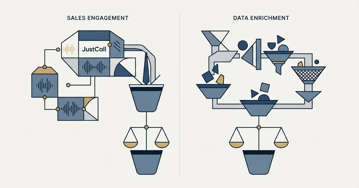 Editorial illustration for JustCall vs TheirStack