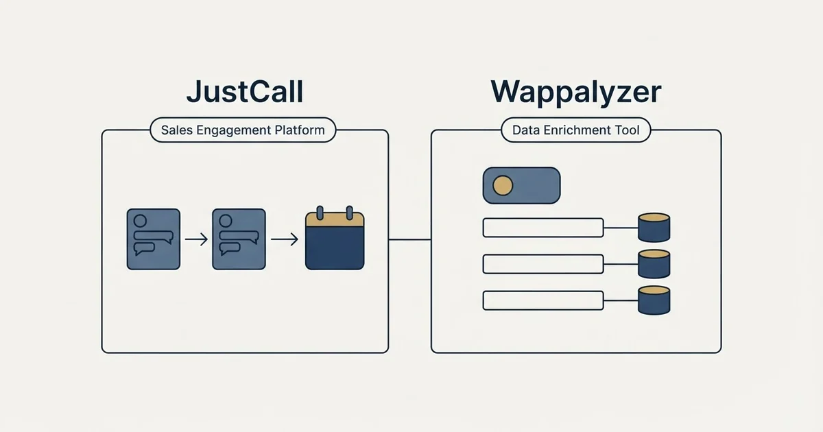Side-by-side panels: JustCall vs Wappalyzer (Sales Engagement Platform, Data Enrichment Tool)