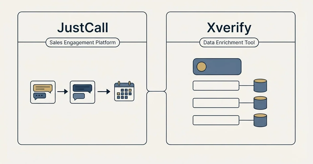 Side-by-side panels: JustCall vs Xverify (Sales Engagement Platform, Data Enrichment Tool)