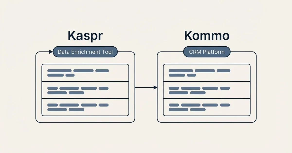 Side-by-side panels: Kaspr vs Kommo (Data Enrichment Tool, CRM Platform)