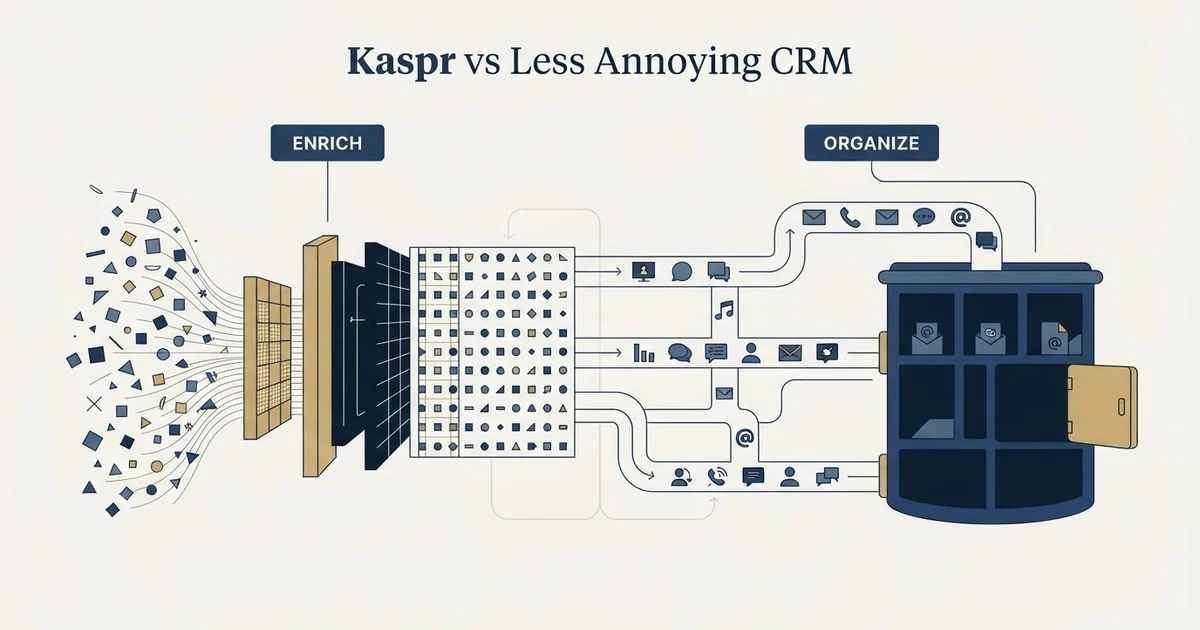 Editorial illustration for Kaspr vs Less Annoying CRM