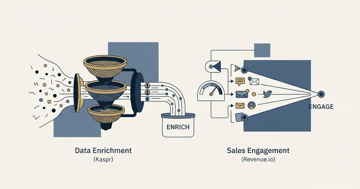 Editorial illustration for Kaspr vs Revenue.io