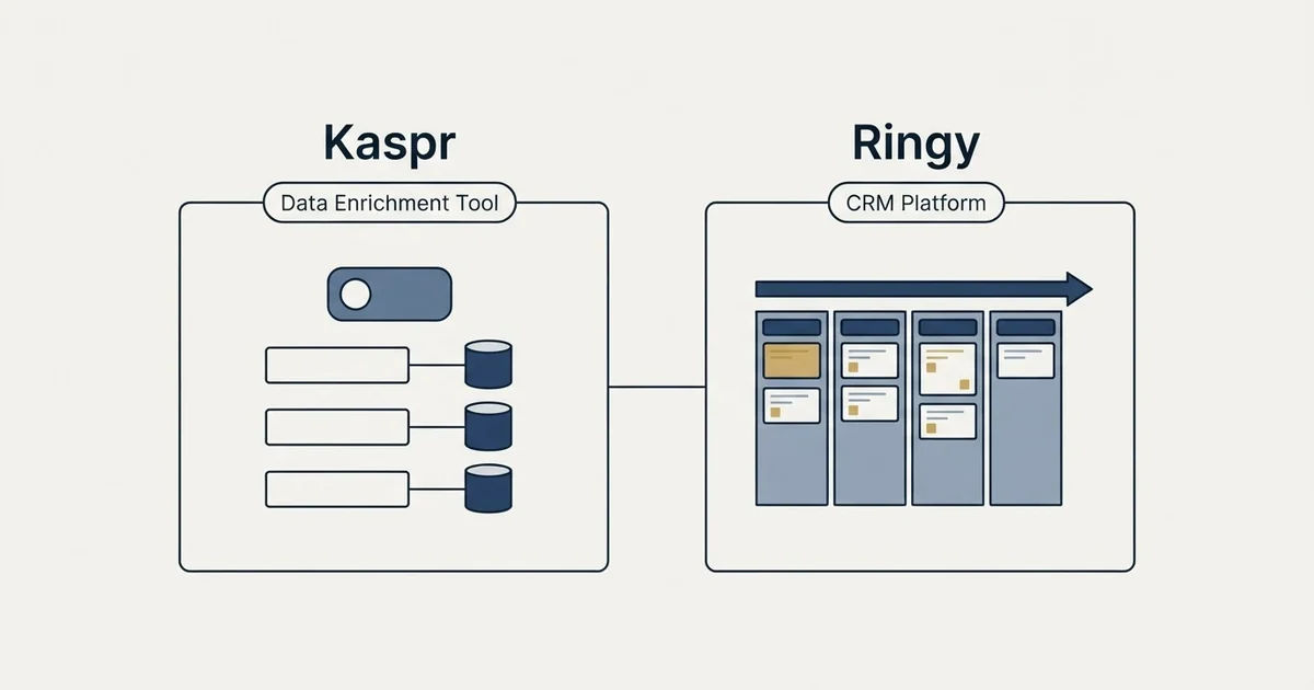 Side-by-side panels: Kaspr vs Ringy (Data Enrichment Tool, CRM Platform)