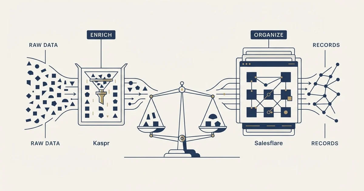 Editorial illustration for Kaspr vs Salesflare